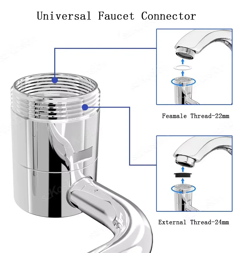 1080° Swivel Faucet Extender Universal Splash proof Dual Spray Modes