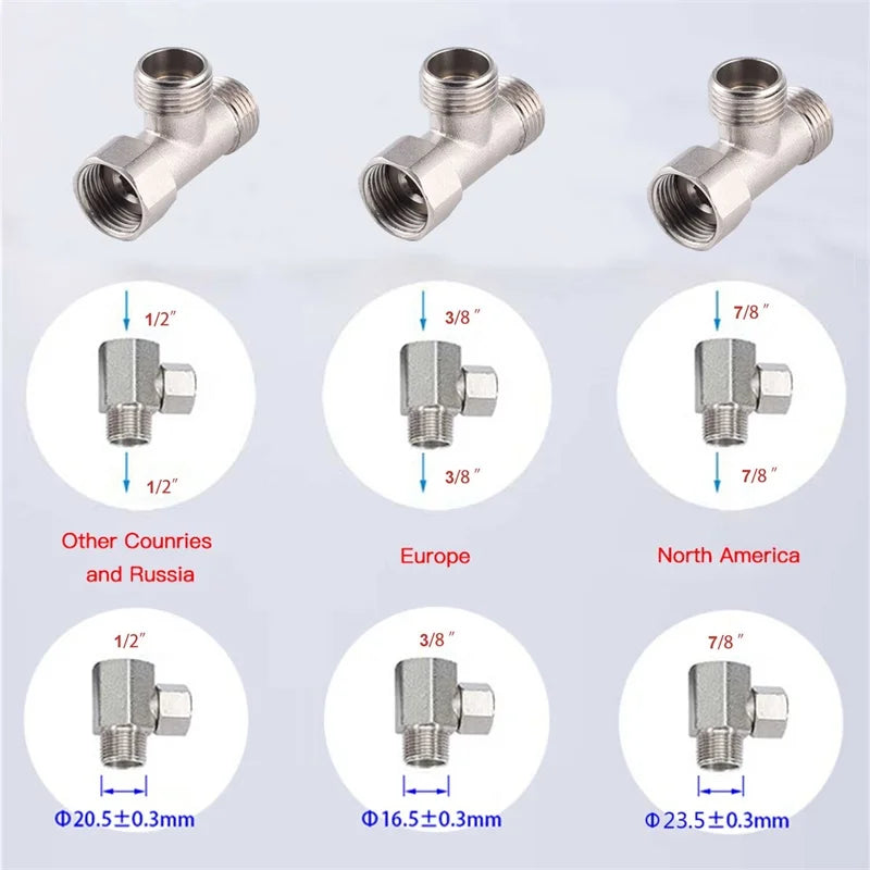Bidet Toilet Seat Attachment Non-Electric Self-Cleaning Dual Nozzles Wash Hot Cold Mixer Water