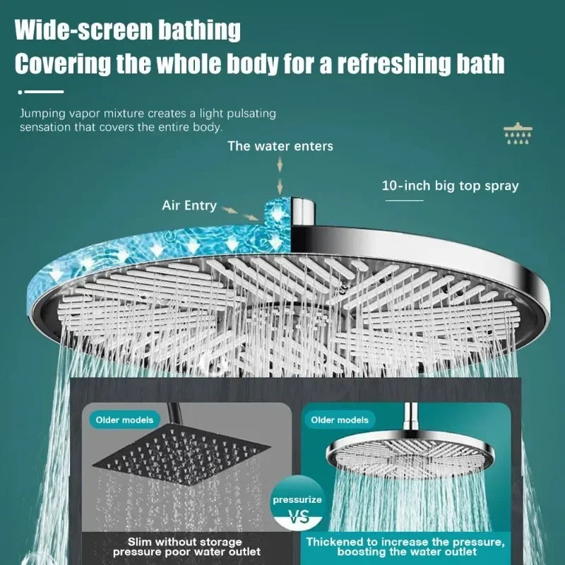10 Inch Big Panel Rainfall Shower Head ,High Pressure, Water Saving