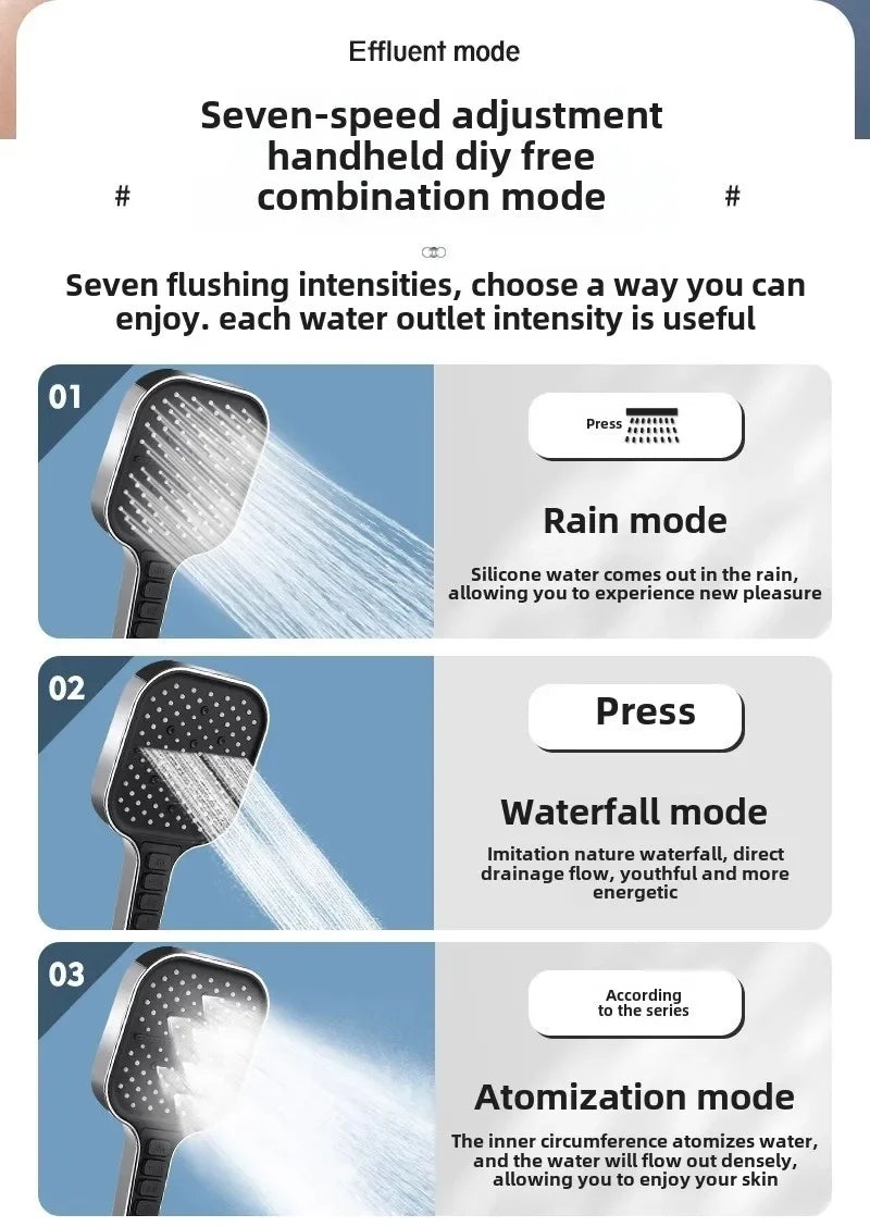 Large Shower Head 7 Modes Adjustable Shower Head