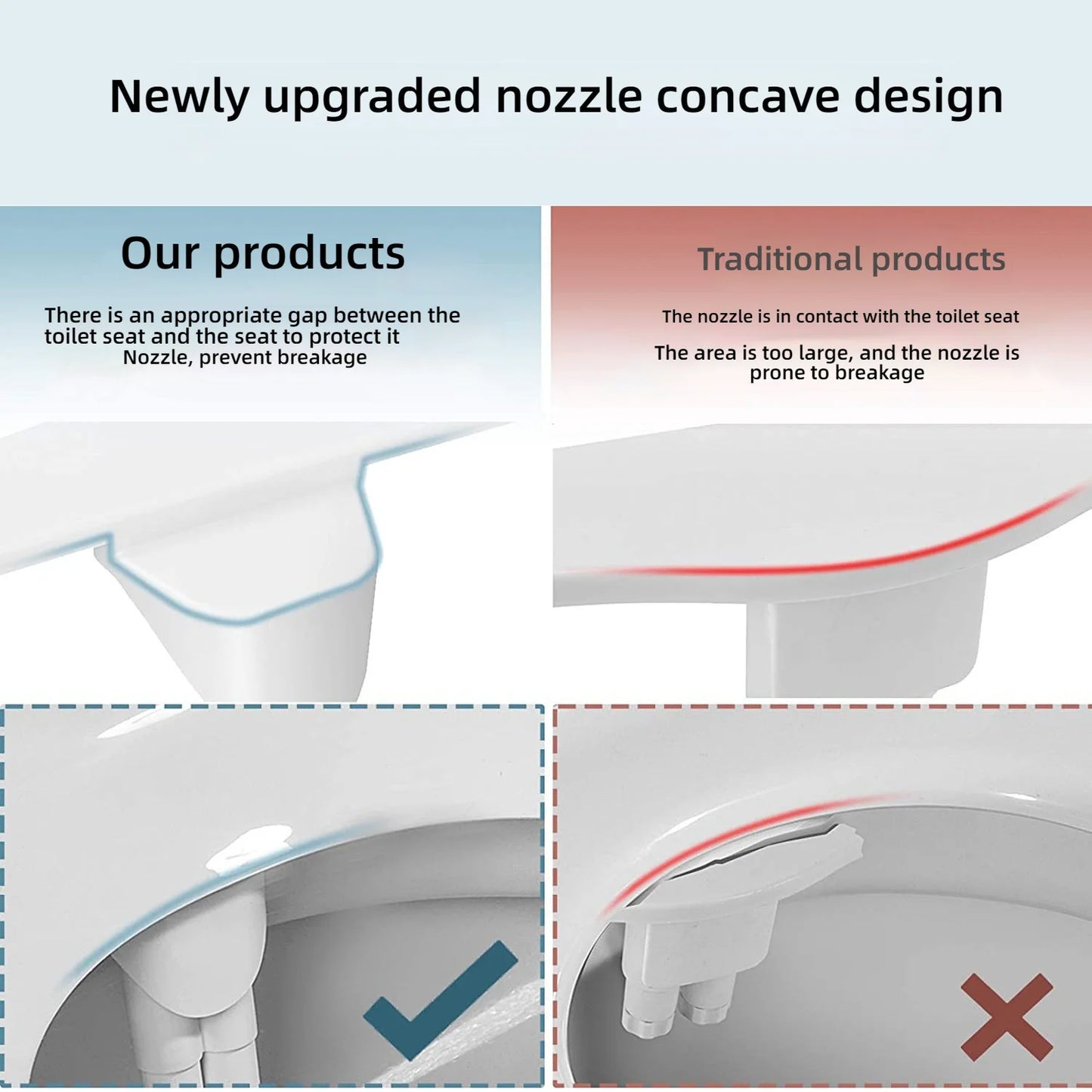 Toilet Bidet Left Handed Body Cleaner Ultra-thin Bidet Easy Installation No Need for Electricity Sprayer Cleaner For Toilets
