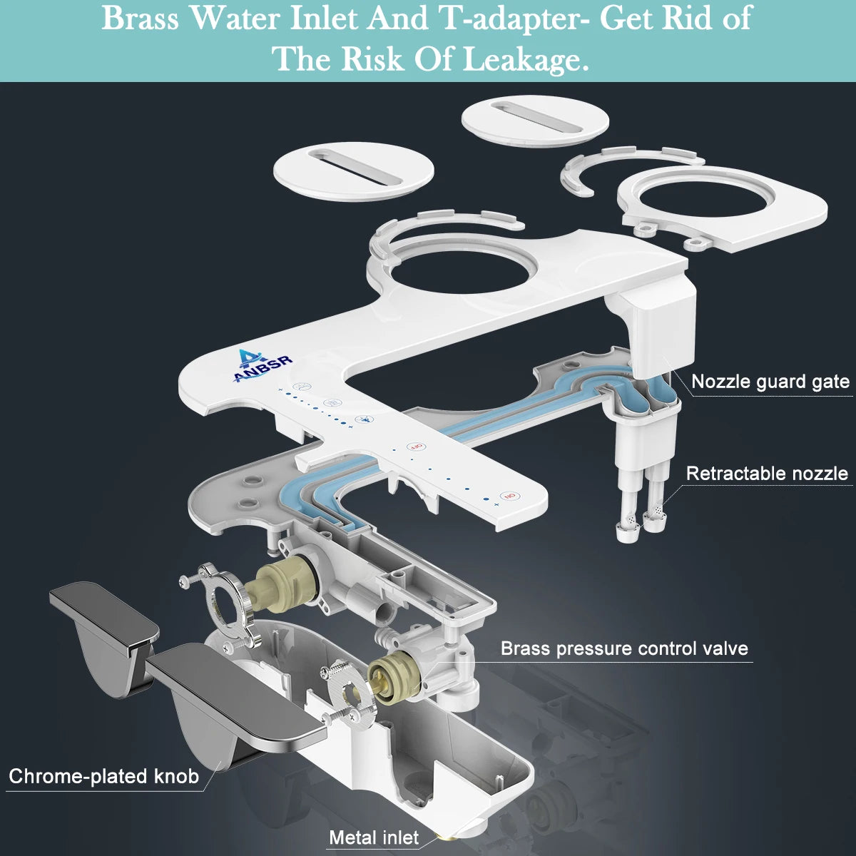 Ultra-Slim 3-in1 Bidet, Self-Cleaning, Posterior&Feminine Wash-(Retractable Dual Nozzles), Non-Electric Bidet Attachment