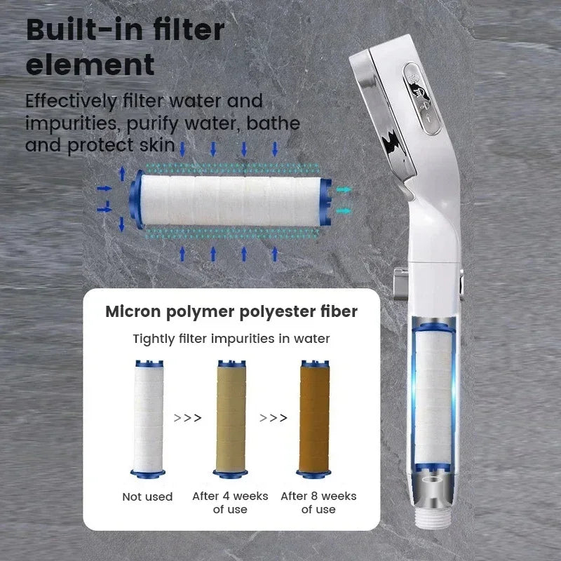 Shower Booster Showerhead Powerful Booster Modes Handheld Showers Head