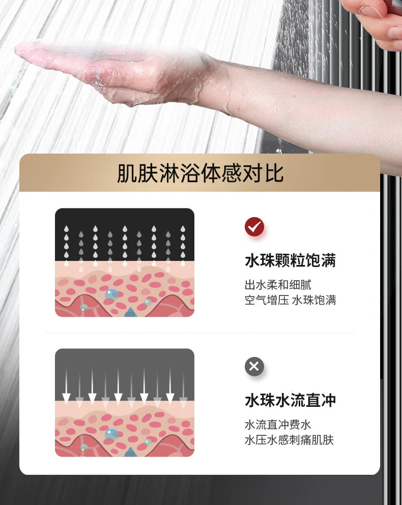 15CM Big Panel High Pressure Shower Head With Filter 3 Modes