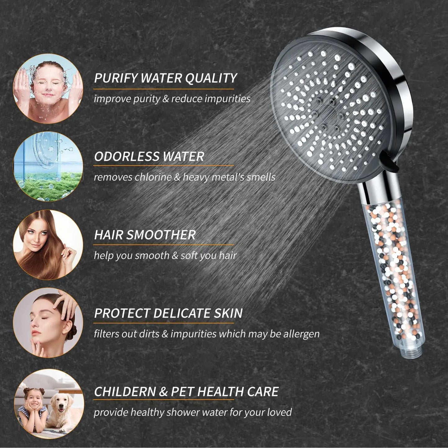 Bathroom Handheld 5-speed Adjustment Filter Booster Shower Head