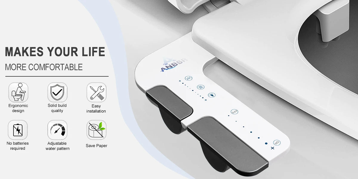 Ultra-Slim 3-in1 Bidet, Self-Cleaning, Posterior&Feminine Wash-(Retractable Dual Nozzles), Non-Electric Bidet Attachment