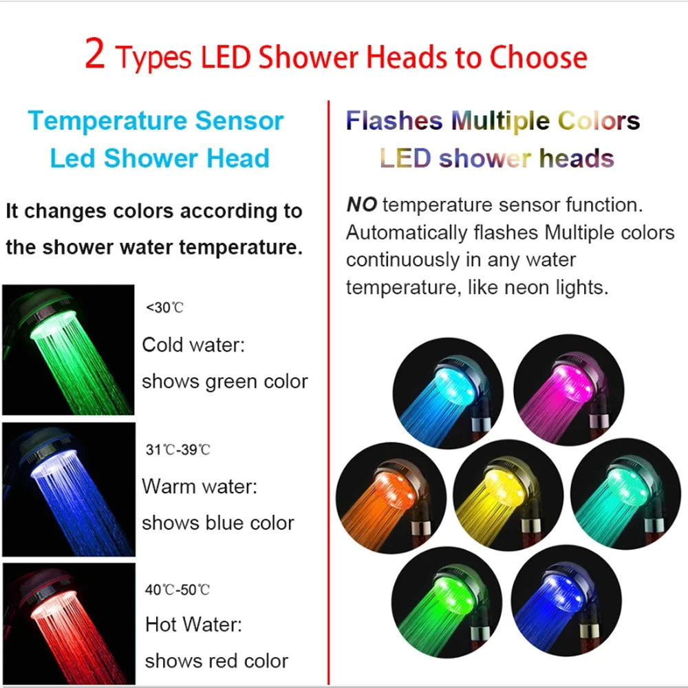 LED Digital Temperature Display Shower Head Temperature Control Colorful Fan Spray Nozzle