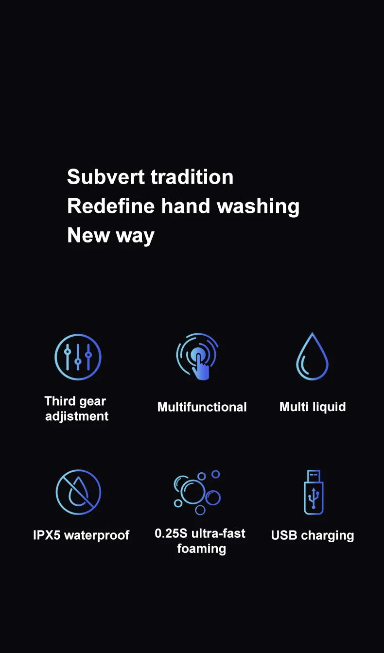 Touchless Automatic Sensor Soap Dispenser Foam Type-C Charging Smart Induction Hand Washer with Temperature Digital Display
