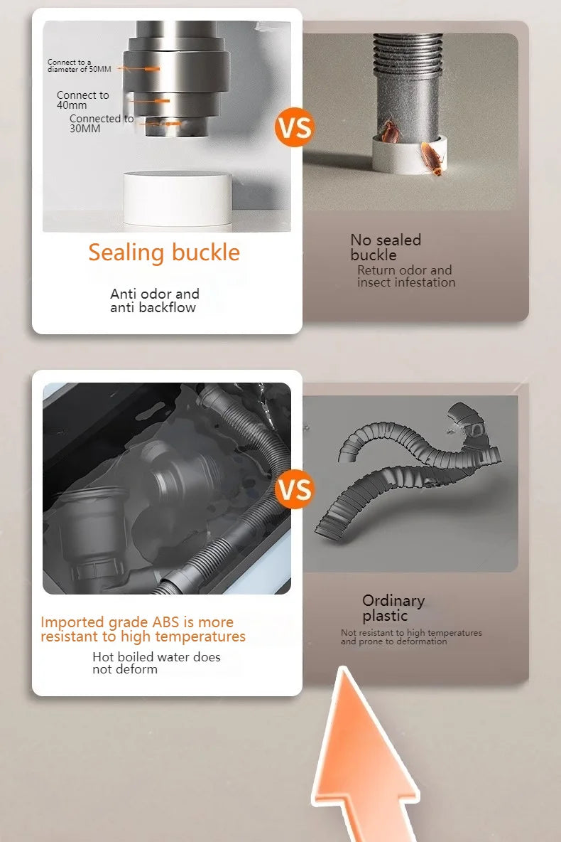 Kitchen Sink Sewer Odorous Drainage Pipe, Double Sink Drainage Pipe Set