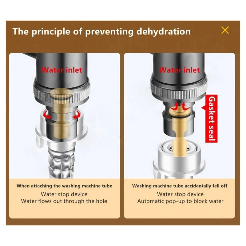 Multi-Function Washing Machine Faucet Brass Water Stop Quick Opening Angle Valve Wall Mounted G1/2 Water Stop Clip Triangle Valv