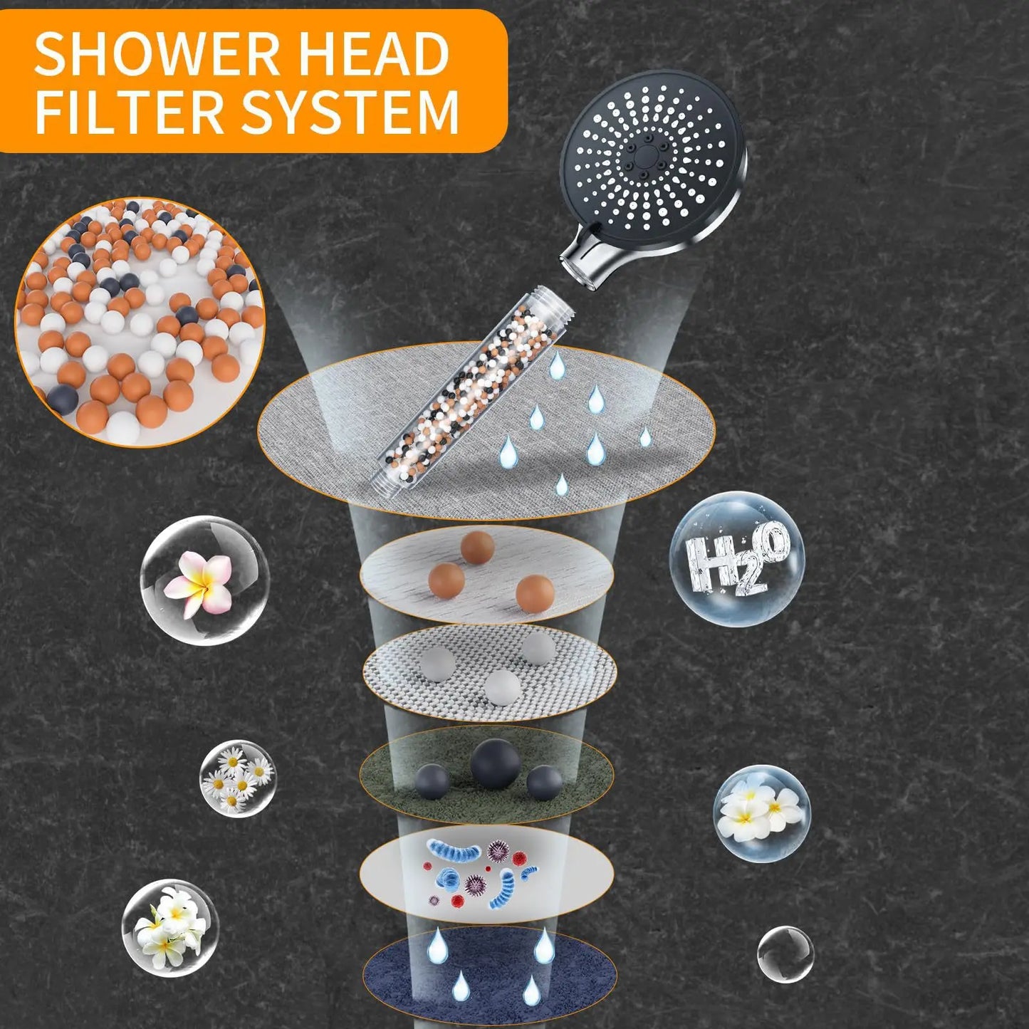 Bathroom Handheld 5-speed Adjustment Filter Booster Shower Head