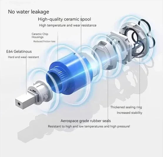 Bathroom Shower Faucet Mixing Valve Shower ,Shower Set Bathtub Mixing Switch Triple Hot and Cold Faucet