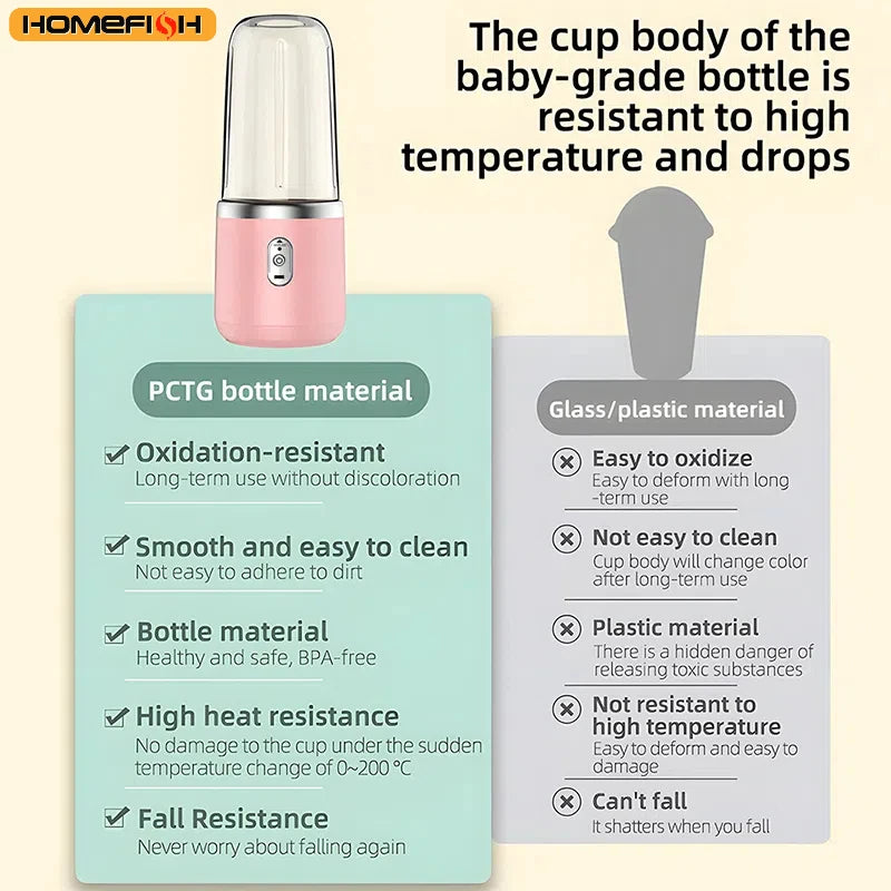 Portable Juicer Blender 400ml Electric Fruit Juicer USB Charging