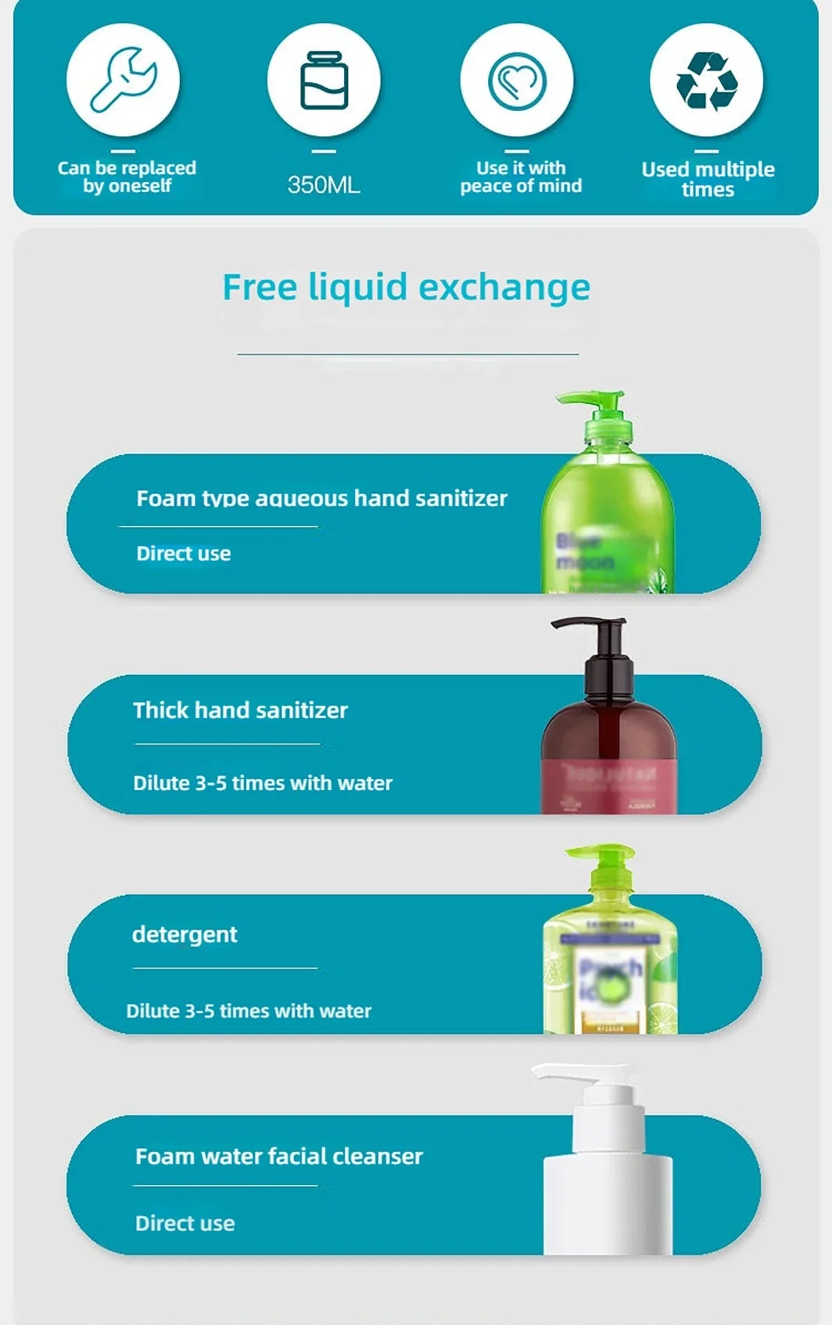 Automatic Soap Dispenser Touchless Foaming Soap Dispenser 380ml USB Rechargeable Electric 4 Level Adjustable