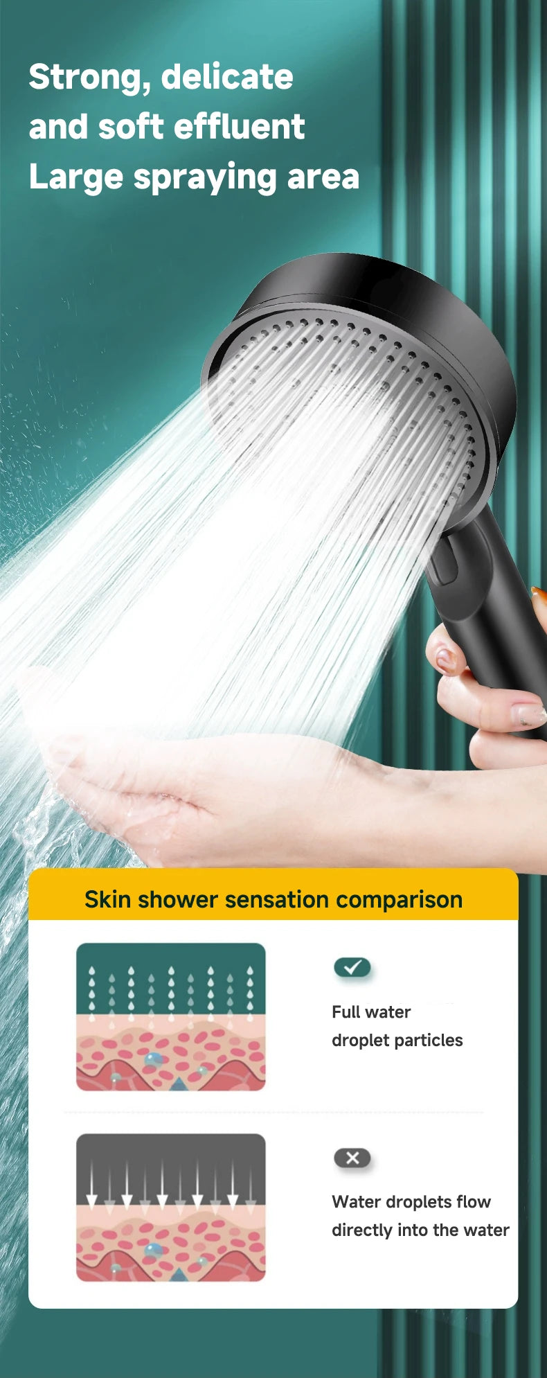5 Modes Pressure Boost Shower Head Multifunction Adjustable Large Water Shower