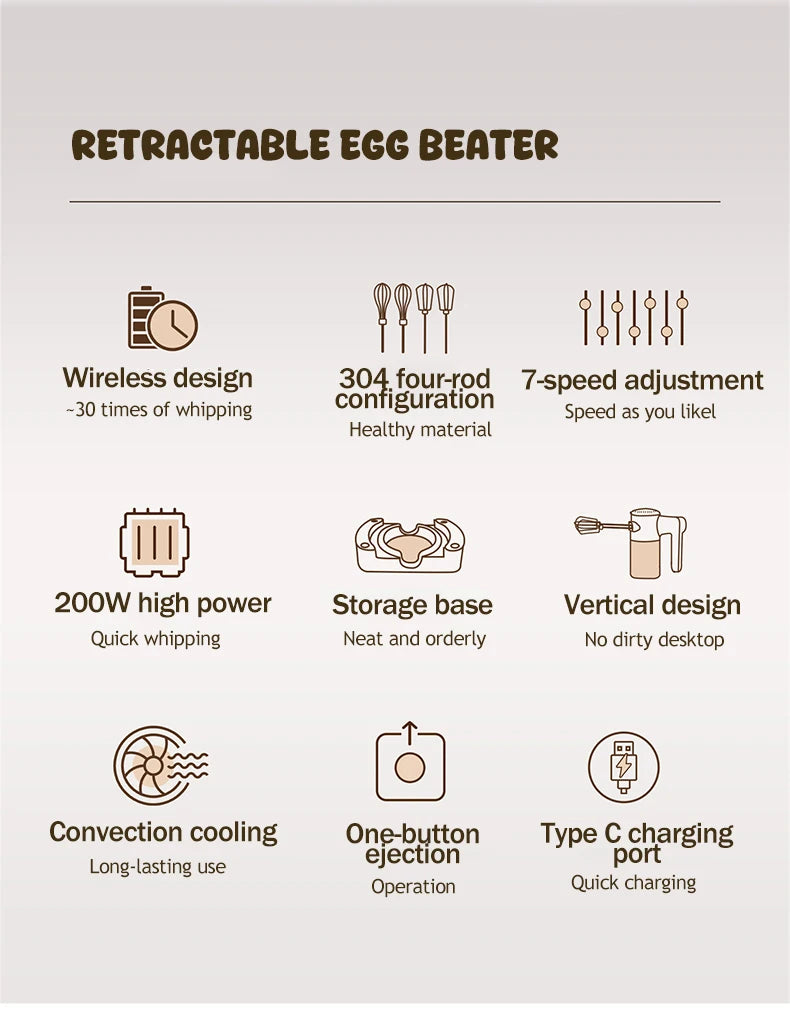 SUNATUR Handheld Electric Mixer Wireless Charging ,Egg Beater, Cream Whipper 200W power 7 - Speed