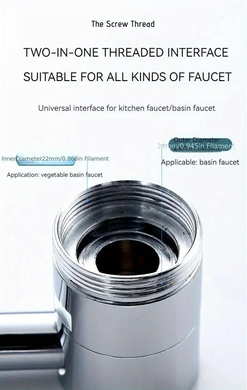 1080° Swivel Faucet Extender Universal Splash proof Dual Spray Modes
