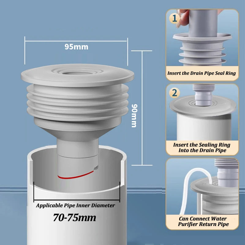 Silicone Bathroom Sewer Seal Ring Kitchen Sink Sewer Pipe Plug Washing Machine Anti-odor Leakage Floor Drain Connector Stopper