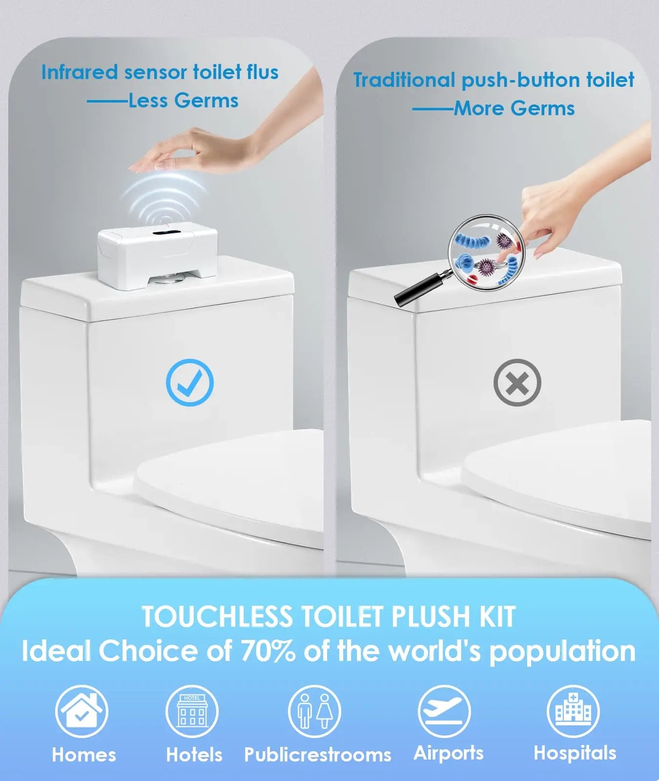 Automatic Toilet Flusher Smart Touchless Toilet Flush Kit