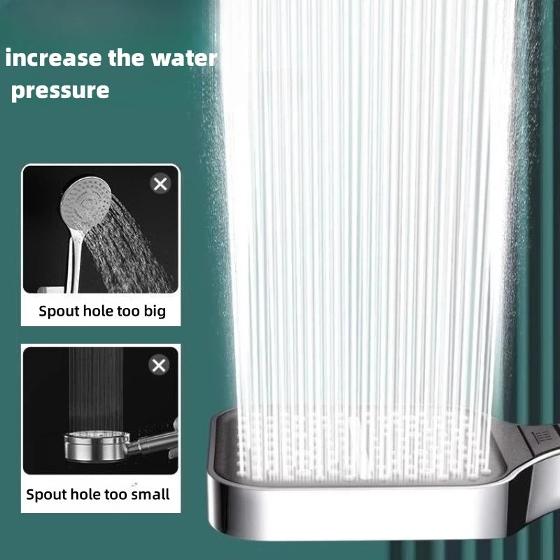 Large Shower Head 7 Modes Adjustable Shower Head