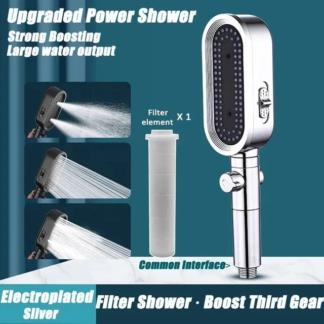High Pressure Shower Head 3 Modes Adjustable Spray with Massage Brush Filter