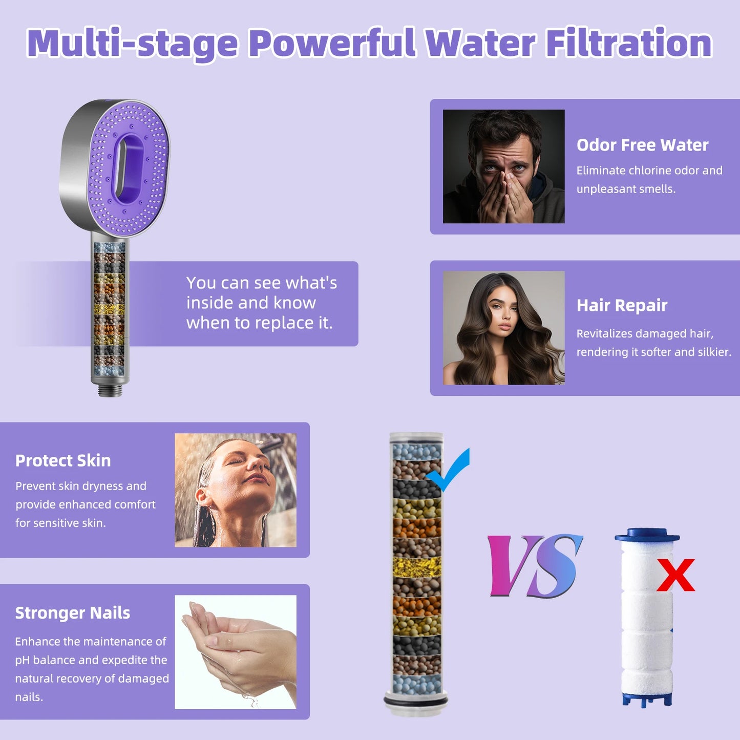 Hibbent Shower Heads with Handheld 3 Spray Combo, Detachable Filtered