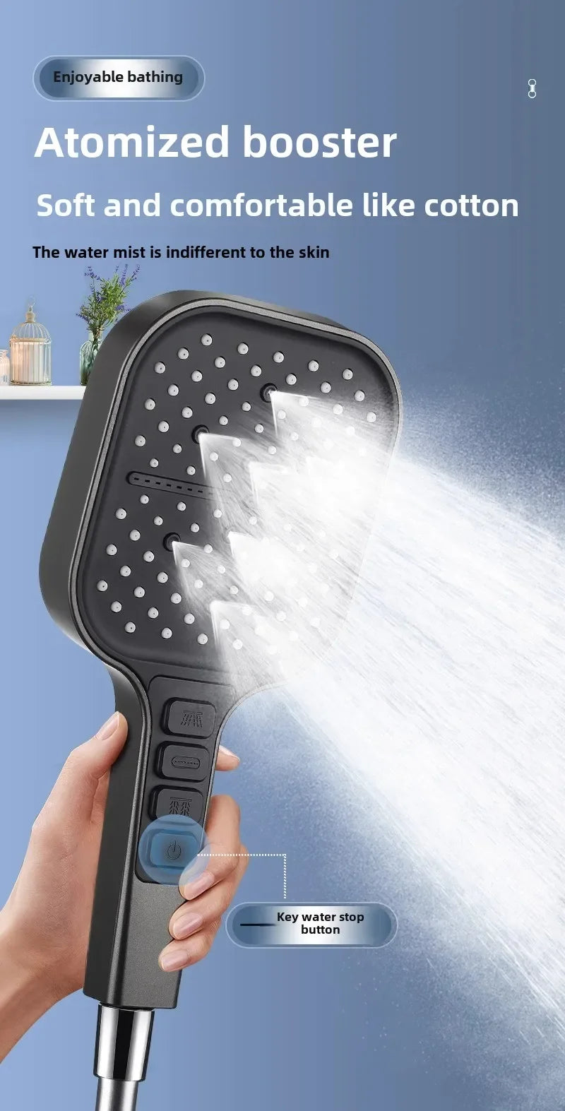 Large Shower Head 7 Modes Adjustable Shower Head