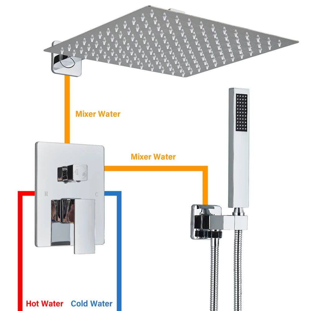 Chrome Bathroom Shower Faucet Set 2/3 Way Rainfall Mixed Brass Diverter Mixer Tap 8-16" Head Wall Mounted Embedded Box Control