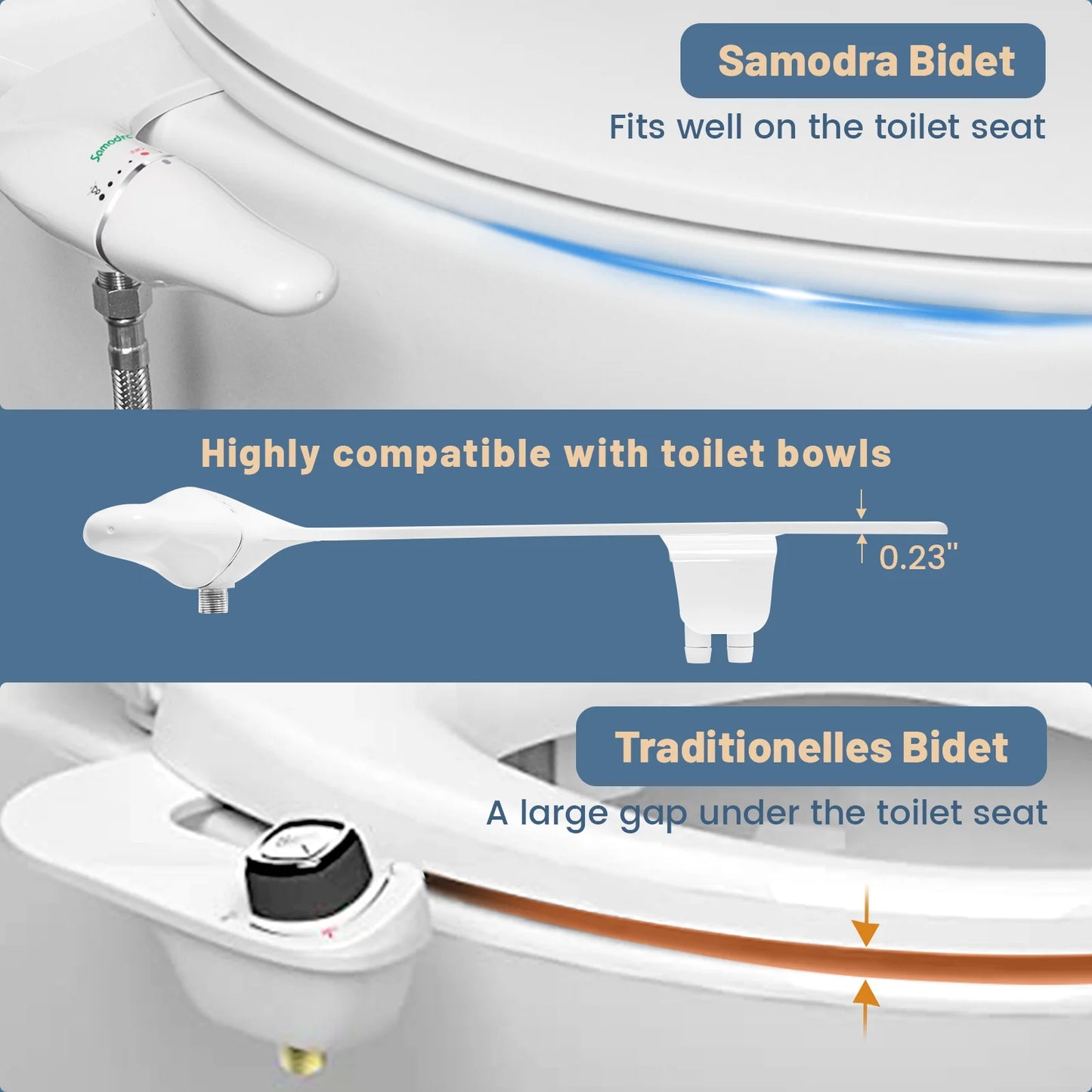 Ultra Slim Bidet Attachment for Toilet Seat - Dual Nozzle, Adjustable Water Pressure, Non-Electric