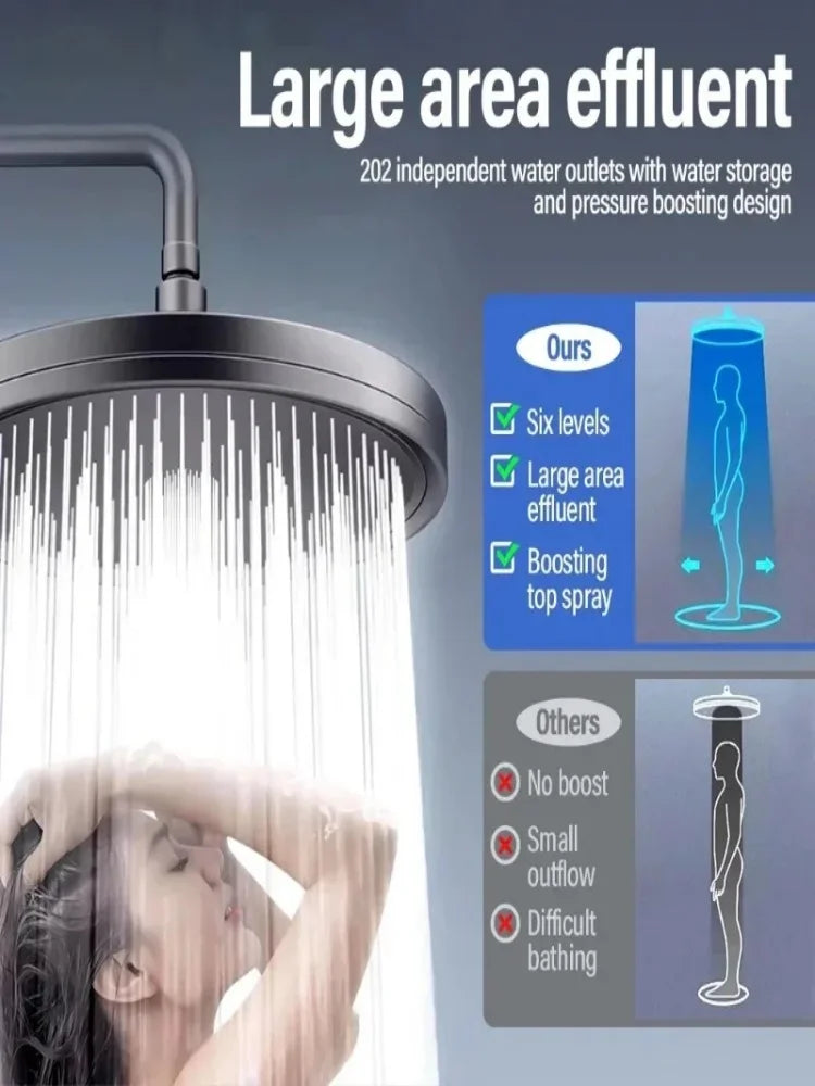 230mm Big Panel Showerhead 6 Mode Supercharge Rainfall Shower Head