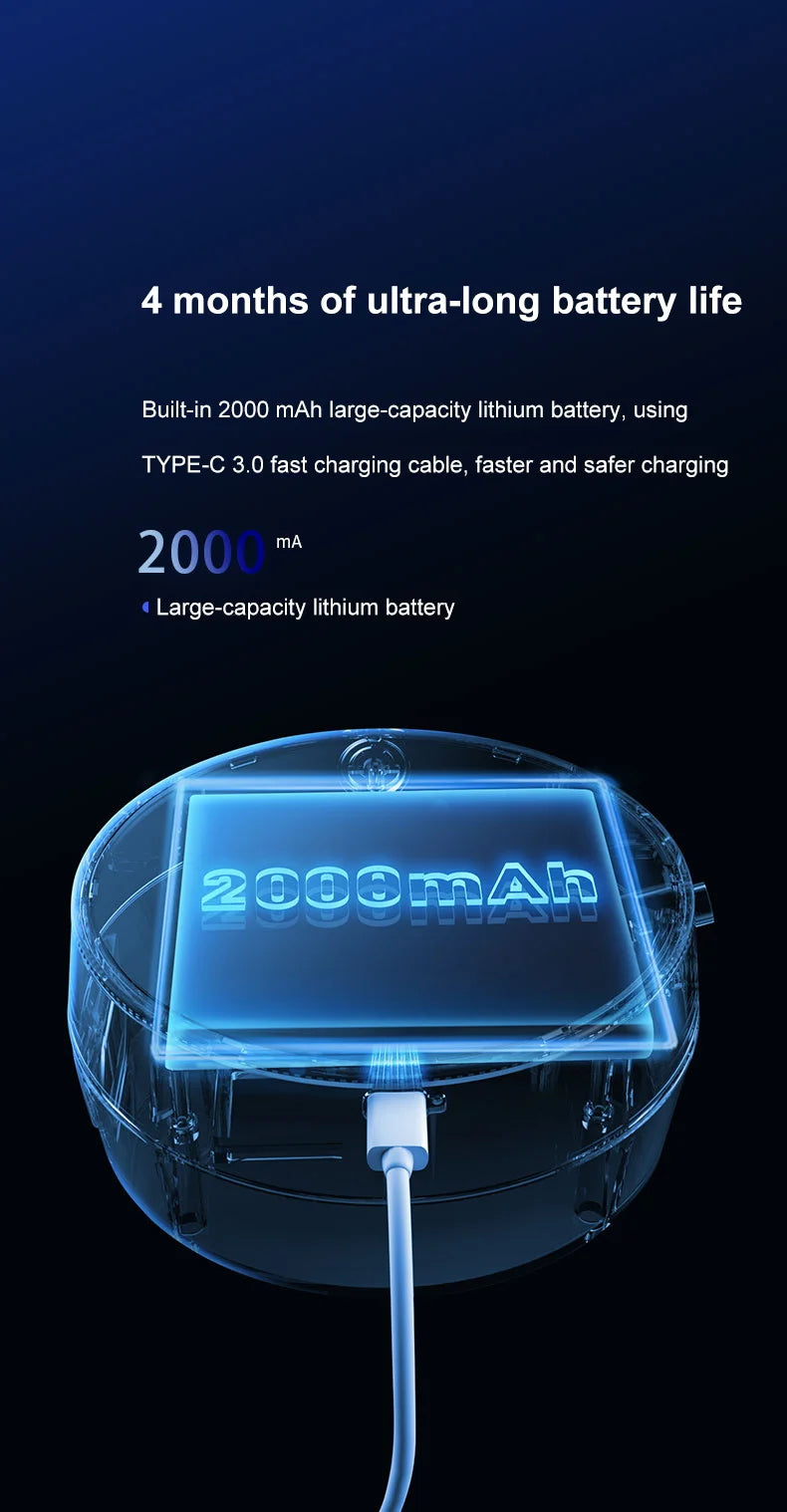Touchless Automatic Sensor Soap Dispenser Foam Type-C Charging Smart Induction Hand Washer with Temperature Digital Display