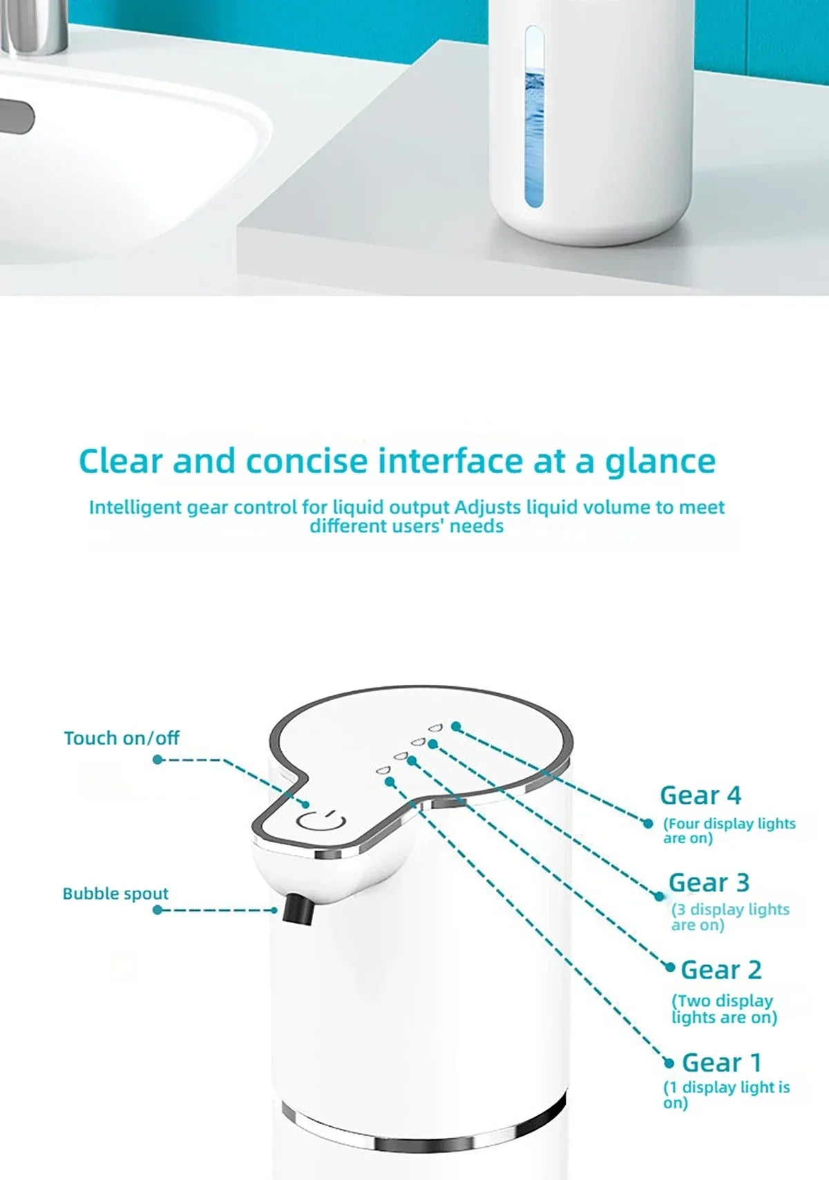 Automatic Soap Dispenser Touchless Foaming Soap Dispenser 380ml USB Rechargeable Electric 4 Level Adjustable