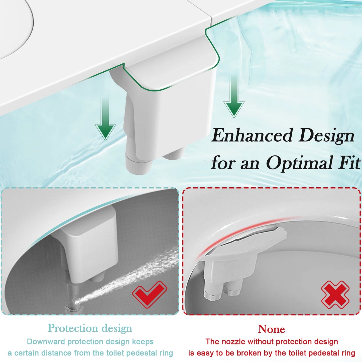 Ultra-Slim 3-in1 Bidet, Self-Cleaning, Posterior&Feminine Wash-(Retractable Dual Nozzles), Non-Electric Bidet Attachment