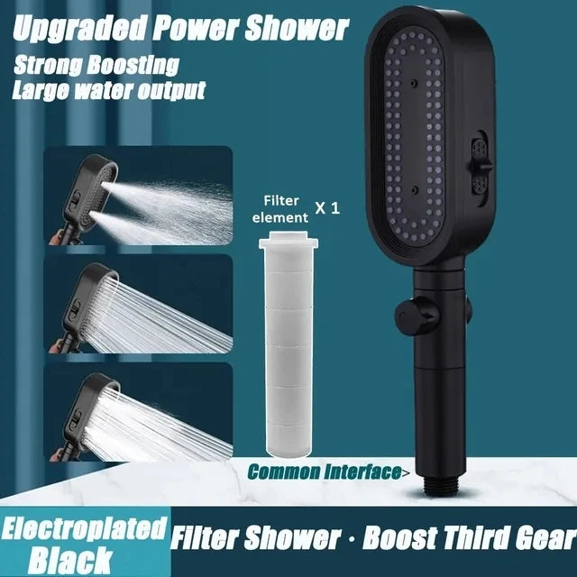 High Pressure Shower Head 3 Modes Adjustable Spray with Massage Brush Filter