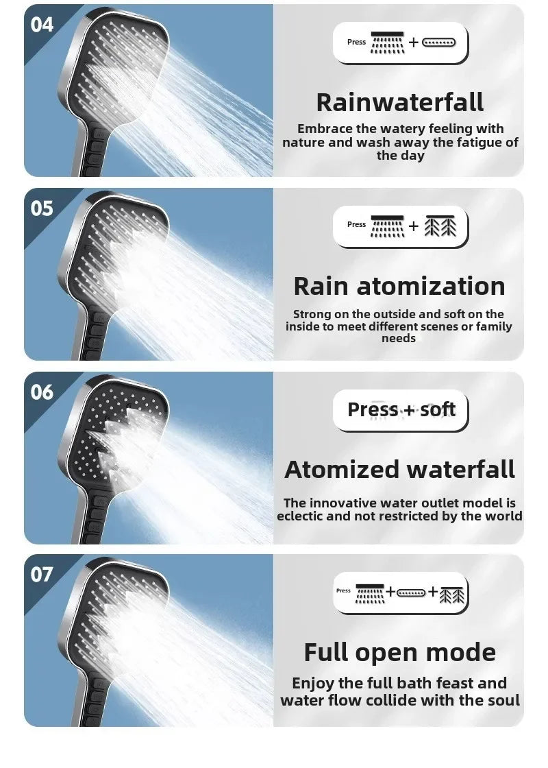 Large Shower Head 7 Modes Adjustable Shower Head