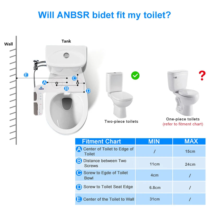 Ultra-Slim 3-in1 Bidet, Self-Cleaning, Posterior&Feminine Wash-(Retractable Dual Nozzles), Non-Electric Bidet Attachment