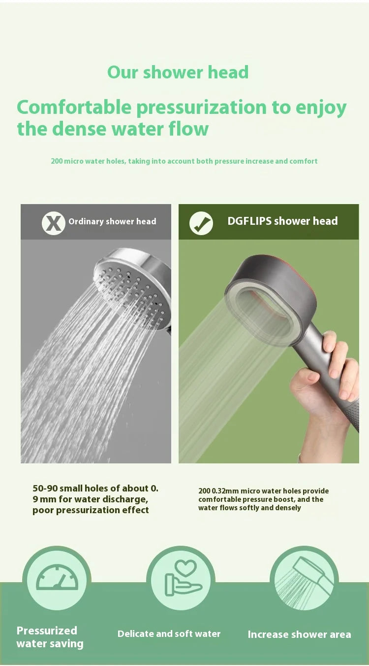 Filter Shower Head High Pressure Beauty Rain Faucet Shower head Filtration Purification