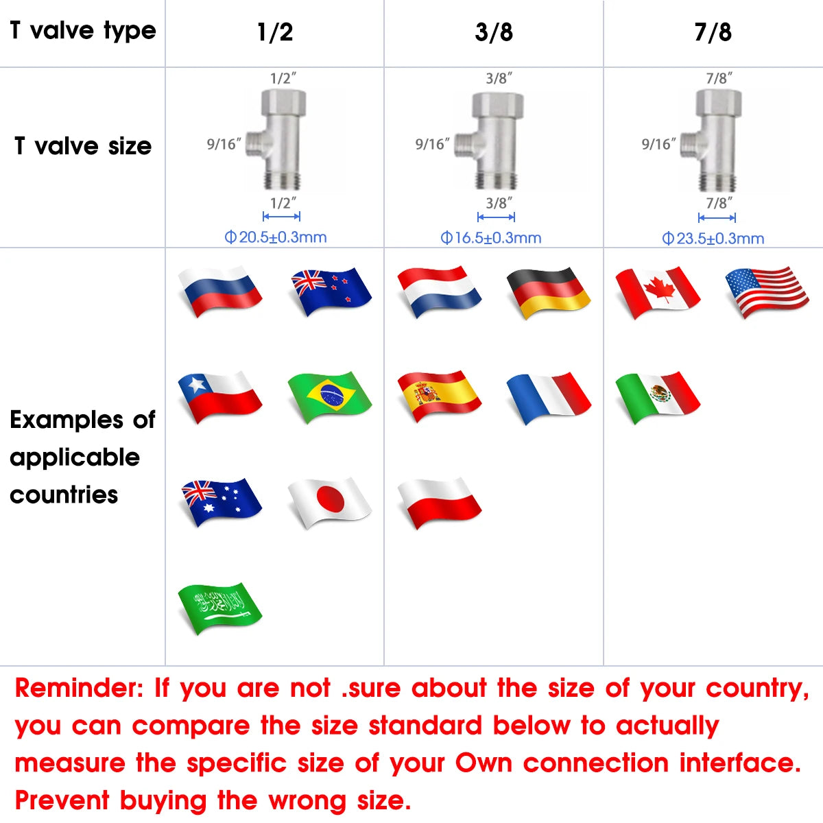 Non-Electric Bidet Toilet Seat Attachment with Pressure Controls, Retractable Self-Cleaning Dual Nozzles for Frontal & Rear Wash