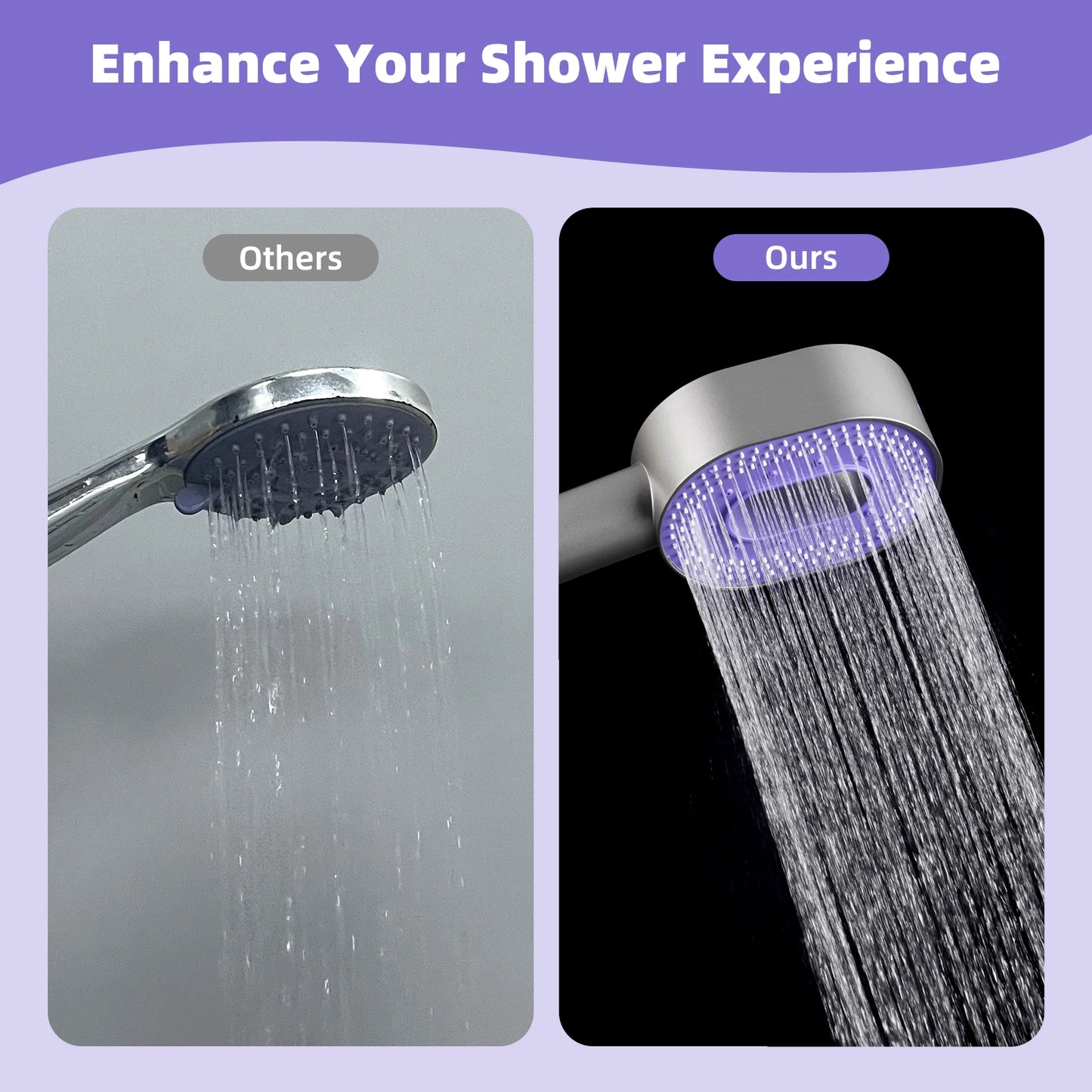 Hibbent Shower Heads with Handheld 3 Spray Combo, Detachable Filtered
