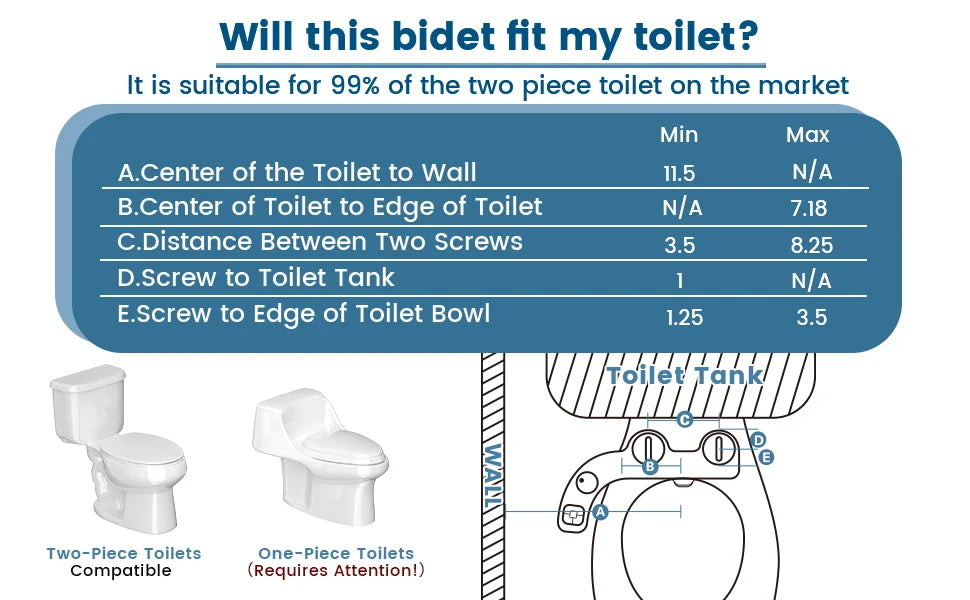 Button Bidet - Non-Electric Self Cleaning Dual Nozzle (Frontal and Rear Wash) Fresh Water Bidet Toilet Seat Attachment
