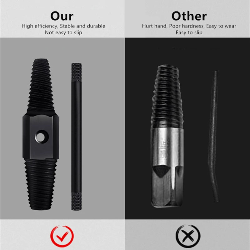 Double Head Wrench Faucet Valve Broken Screw Extractor Set Pipe Remover Damaged Wire Water Pipe Bolt Removal Plumbing Tools Set