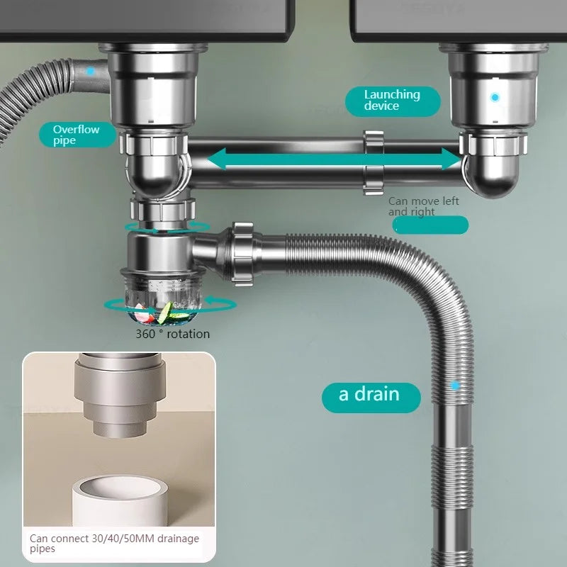 Kitchen Sink Sewer Odorous Drainage Pipe, Double Sink Drainage Pipe Set