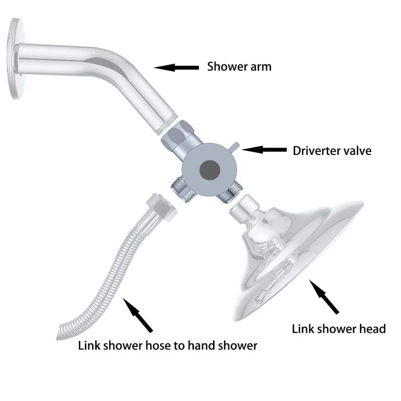 ABS Diverter Valve 1/2 Inch 3 Way Water Separator Shower Tee Adapter Adjustable Faucet Switcher