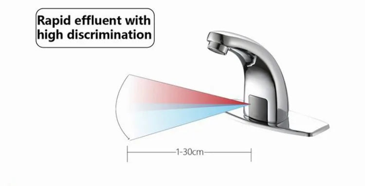 High Quality Deck Mounted Automatic Sensor Faucet