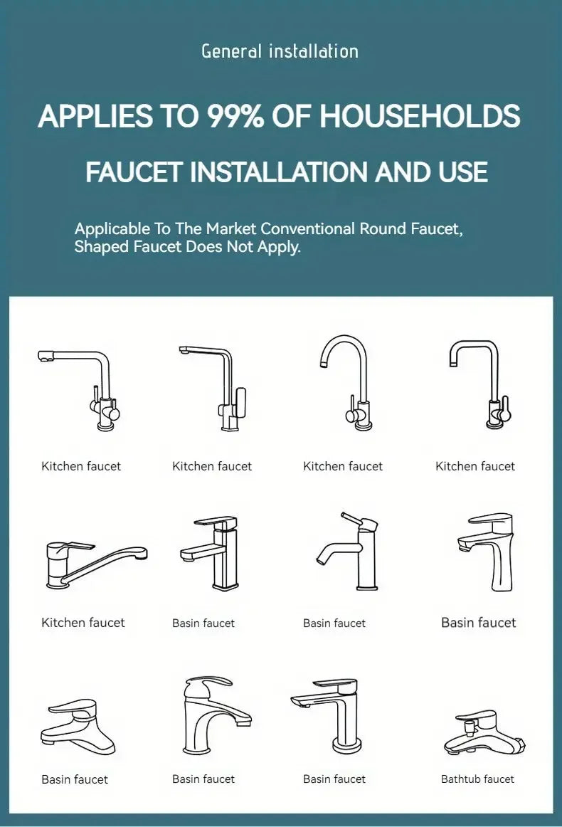 1080° Swivel Faucet Extender Universal Splash proof Dual Spray Modes
