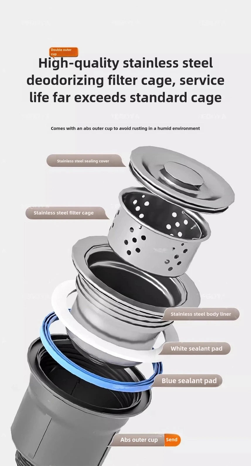 Kitchen Sink Sewer Odorous Drainage Pipe, Double Sink Drainage Pipe Set