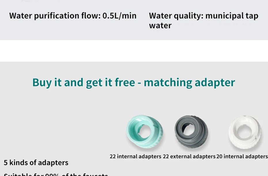 Faucet Tap Water Purifier Physical Filtering for Home Kictchen 2 Filter Element Removable Washable Filter Water Purifier Aerator
