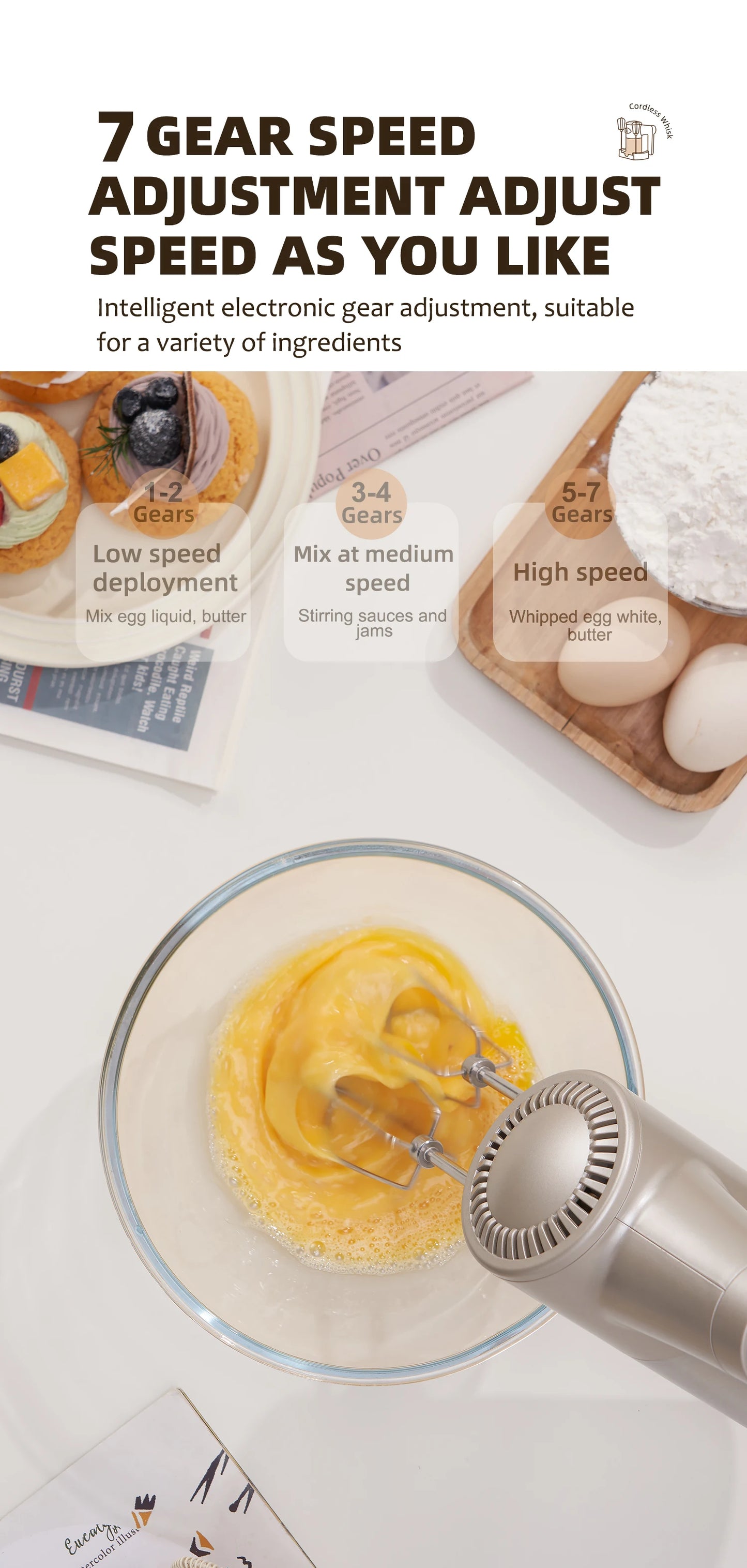 SUNATUR Handheld Electric Mixer  Wireless  Charging ,Egg Beater,  Cream Whipper 200W power 7 - Speed