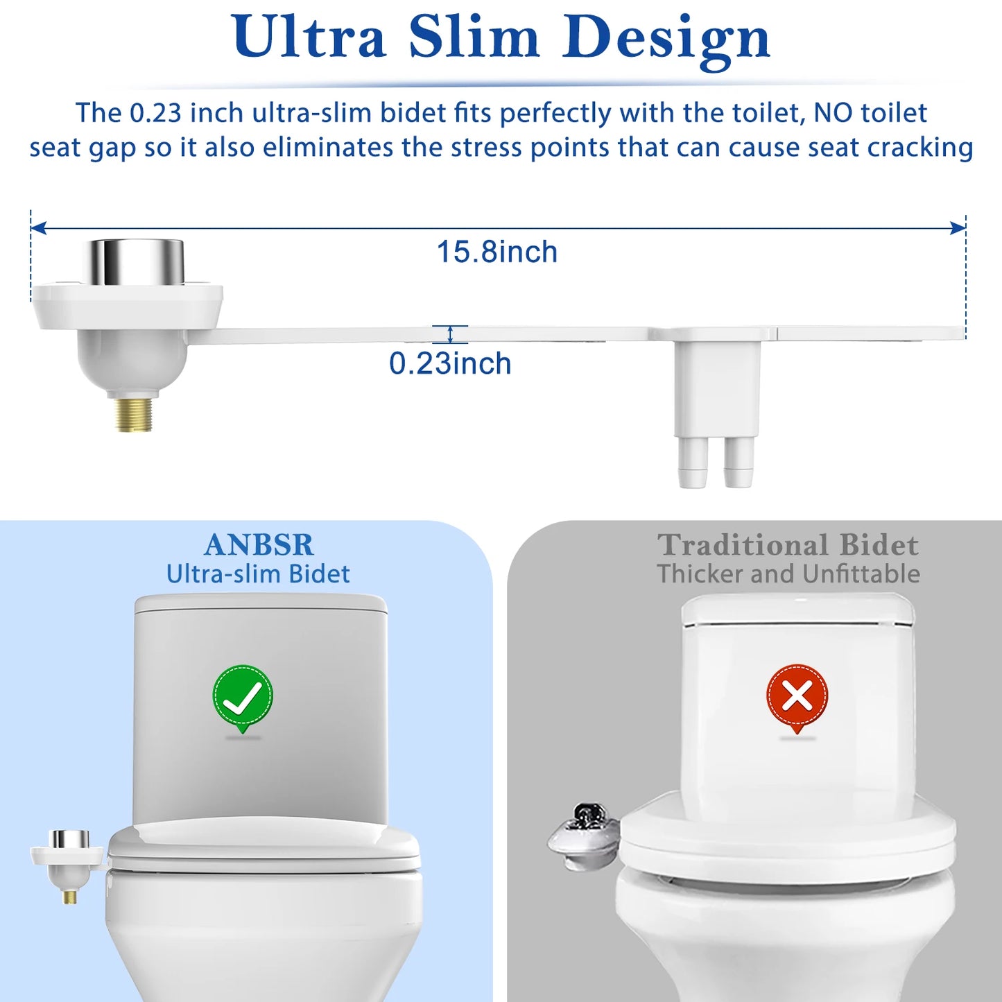 Non-Electric Bidet Toilet Seat Attachment with Pressure Controls, Retractable Self-Cleaning Dual Nozzles for Frontal & Rear Wash