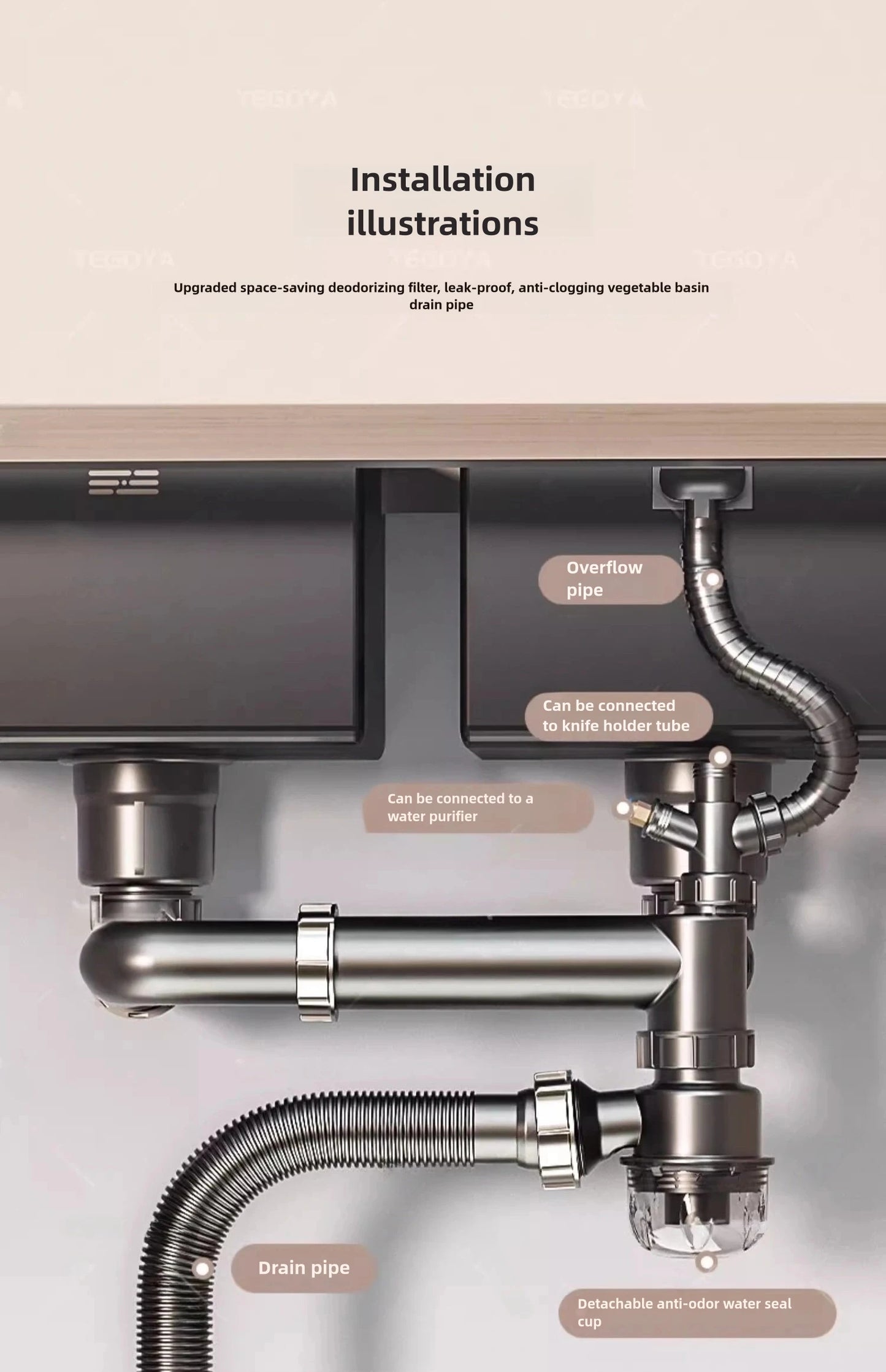 Kitchen Sink Sewer Odorous Drainage Pipe, Double Sink Drainage Pipe Set